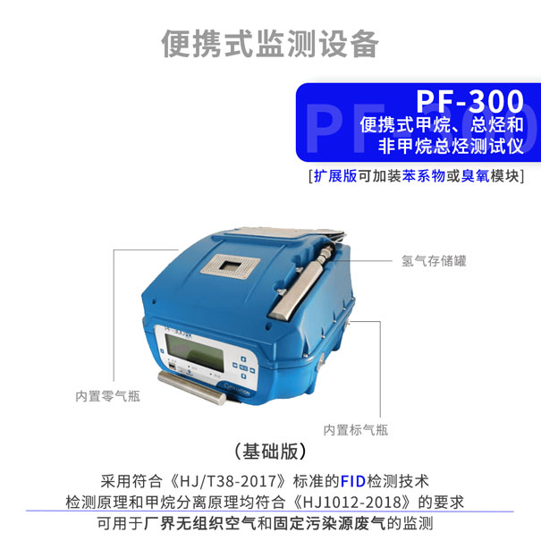 PF-300便攜式甲烷、總烴和非甲烷總烴分析儀
